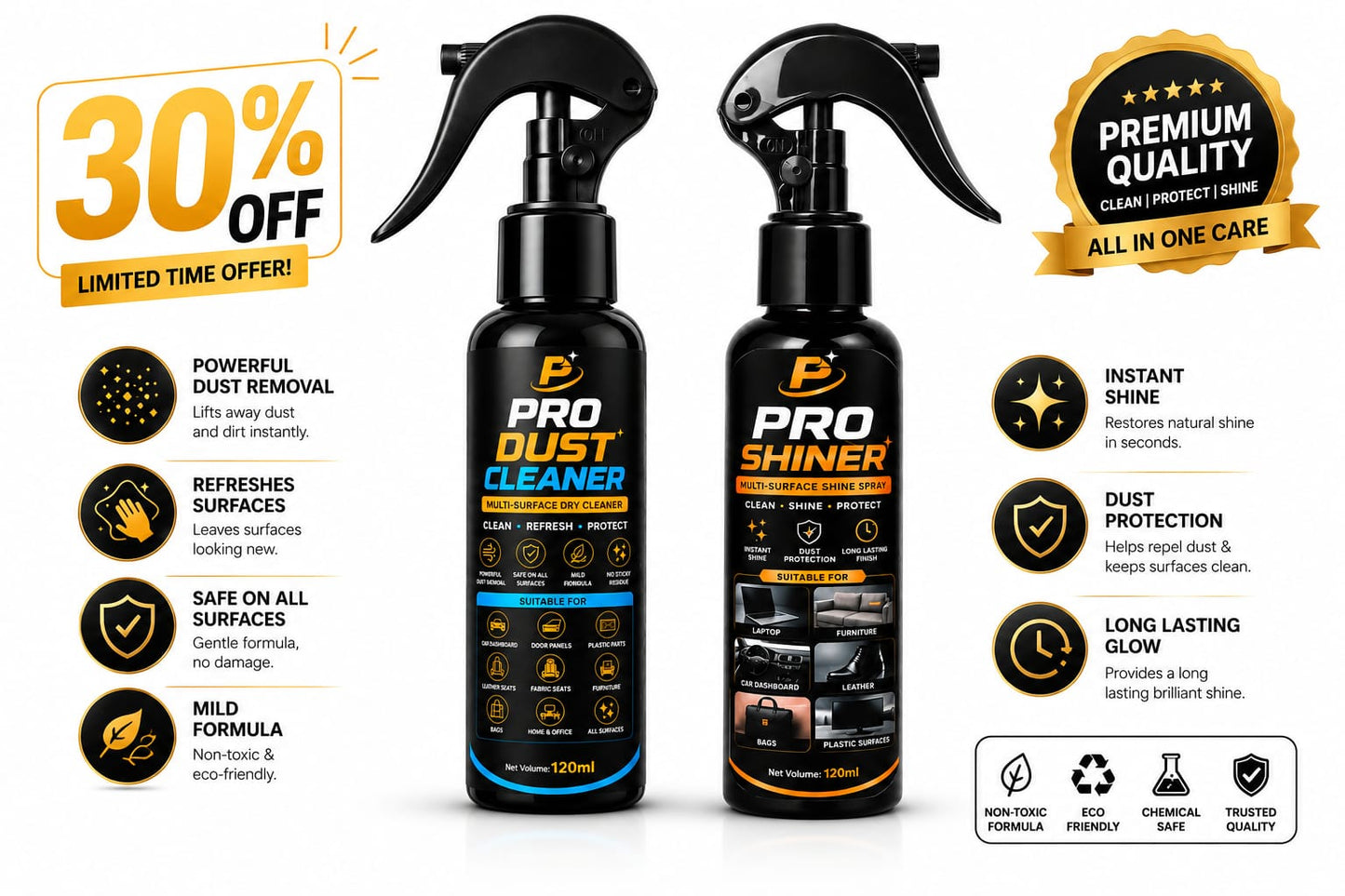 Pro shiner + Pro dust cleaner Deal