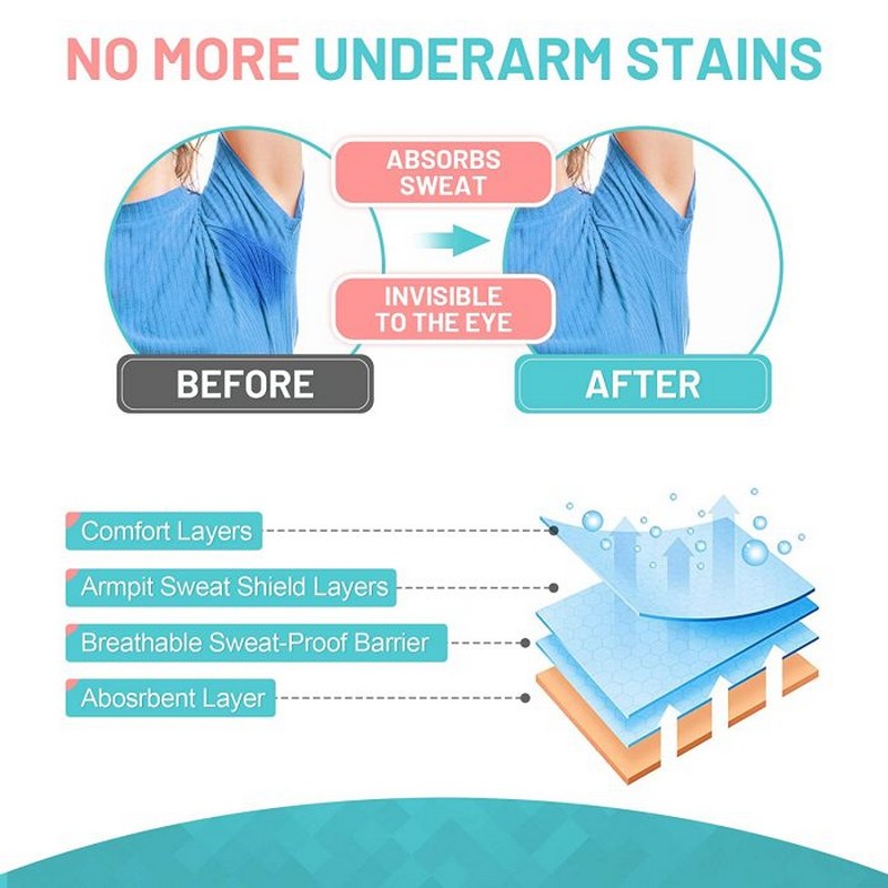 Puffin Disposable Underarm Sweat Pads12Pcs